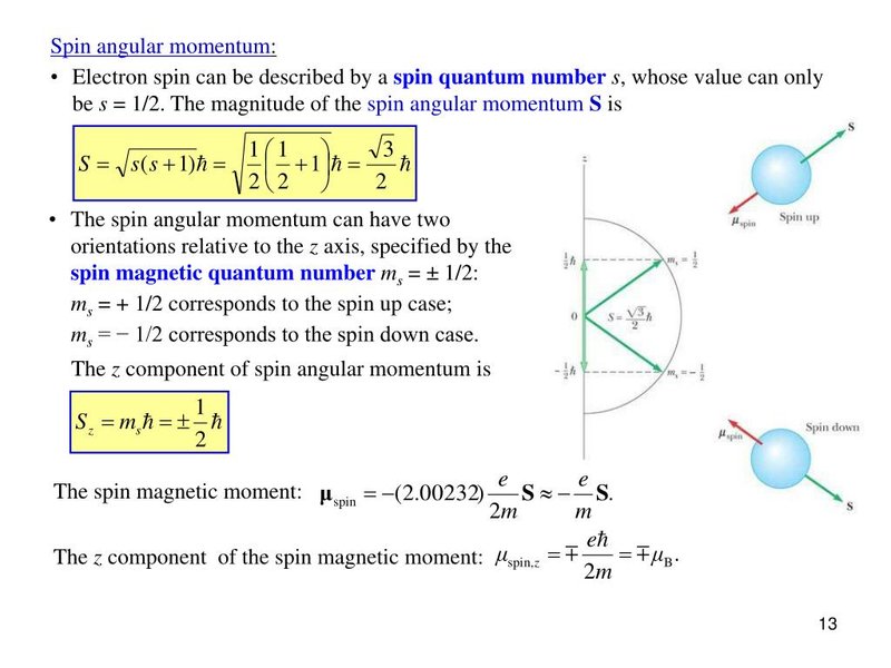 Introduction to spinformula